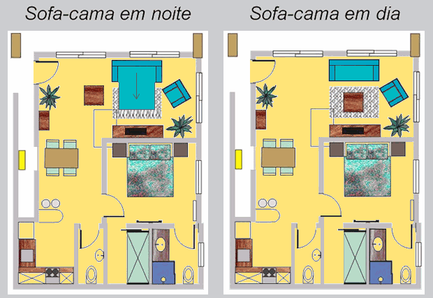 Gstehaus zum Einfamilienhaus in Fortaleza
