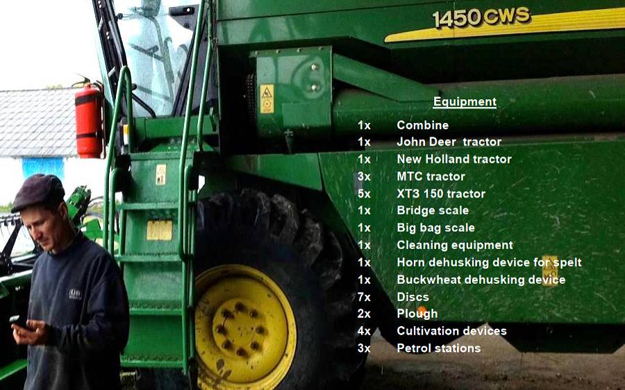 Maschinenpark der Agrarbetriebe Maschinenpark der Agrarbetriebe