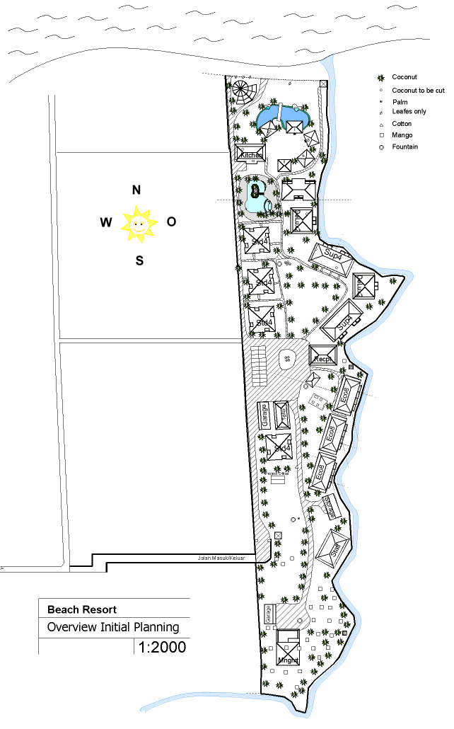 mgliche Bebauung vom Baugrundstck